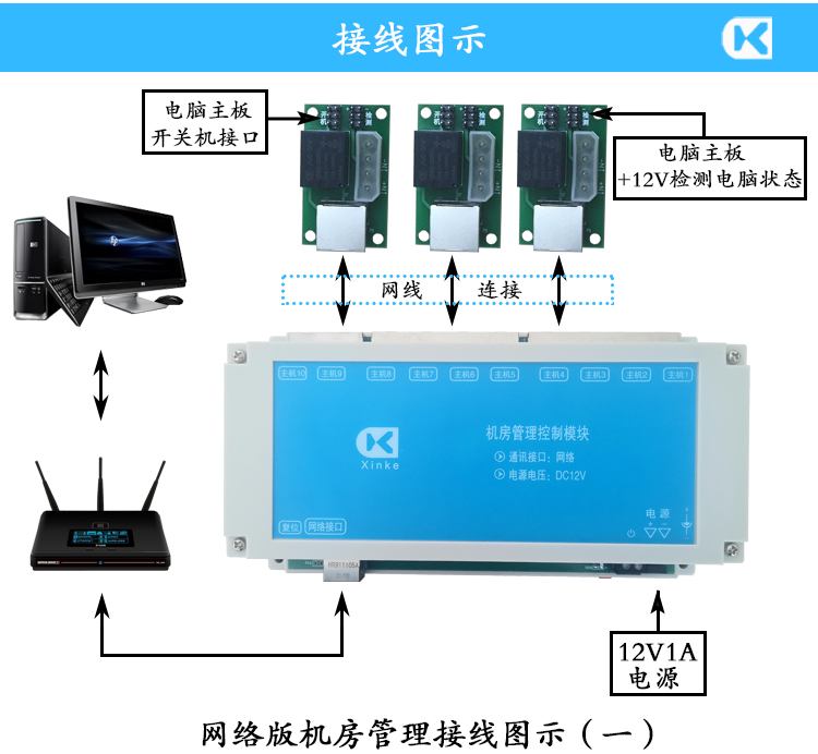 网络10路机房管理模块接线图（无子板）.jpg