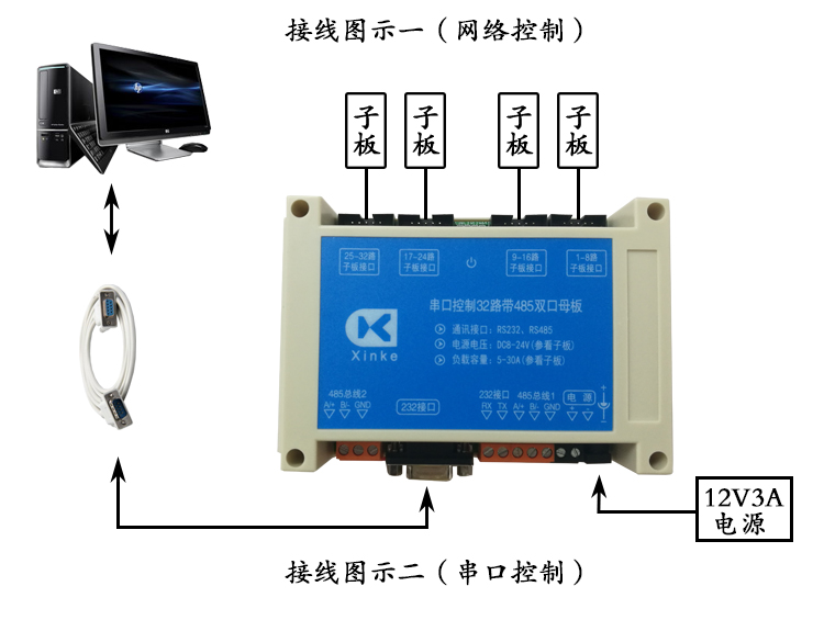 串口32路母板 接线图示 无标题.jpg